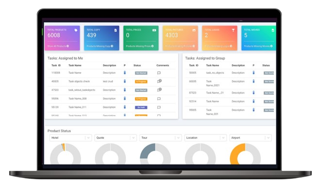 Centralized software