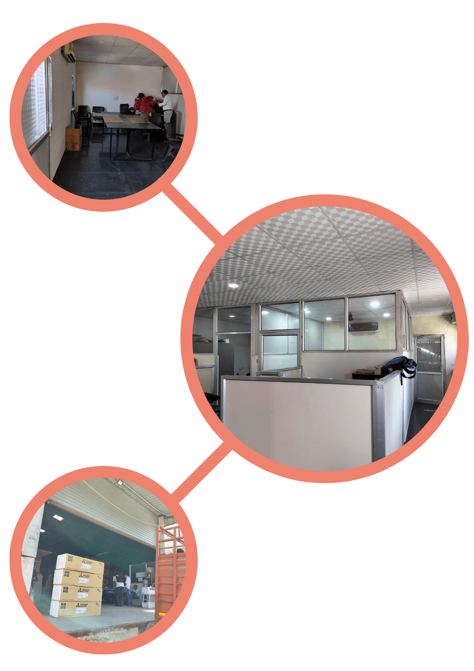 B2C Fulfilment